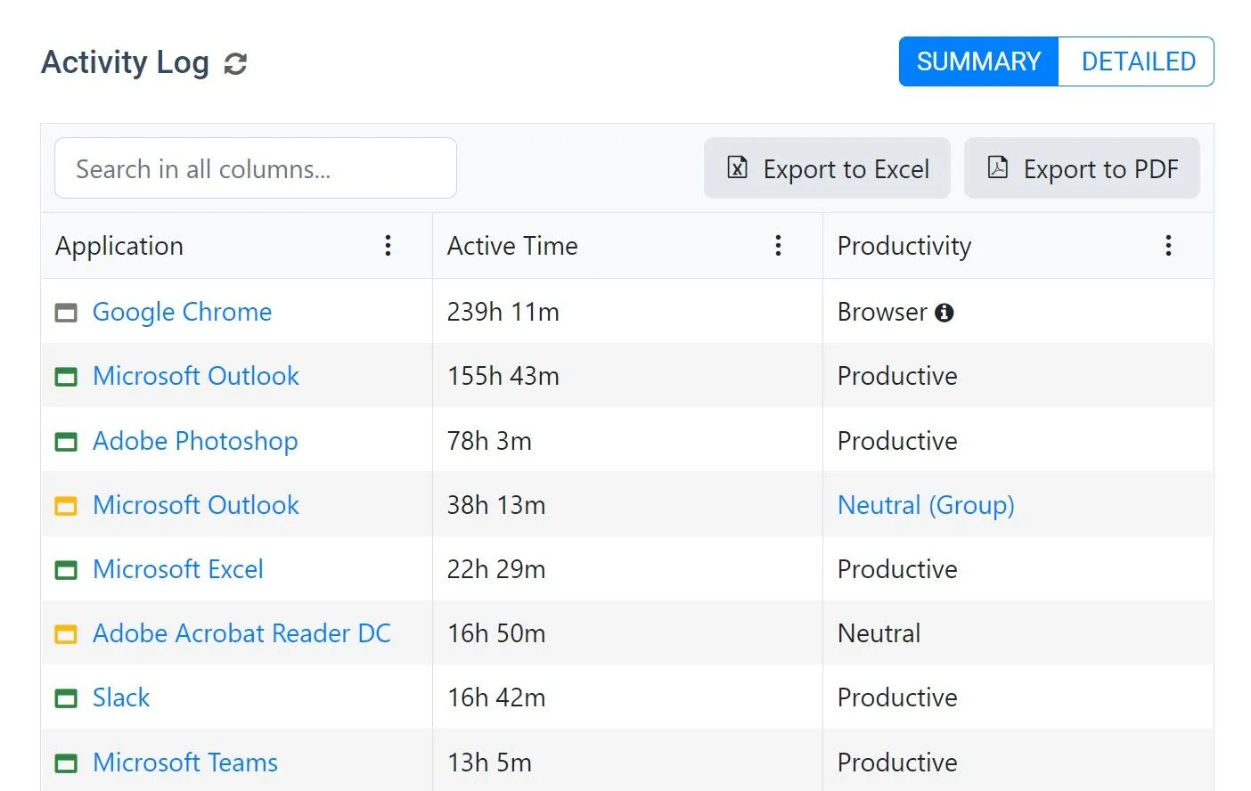 BrowseReporter-App-Activity-Log