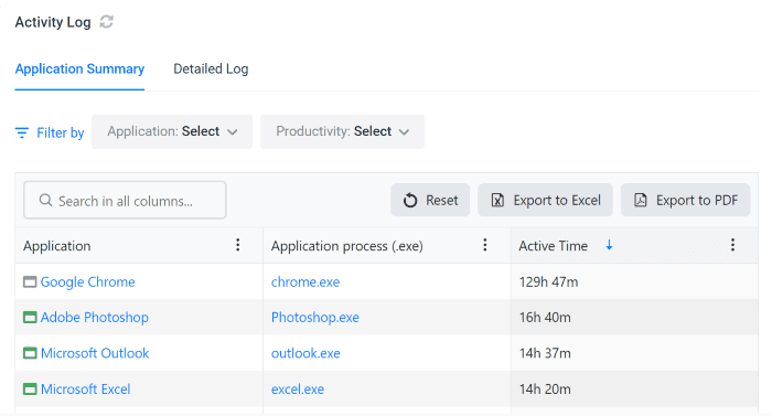 Table of original filename of exe in BrowseReporter's software usage dashboard