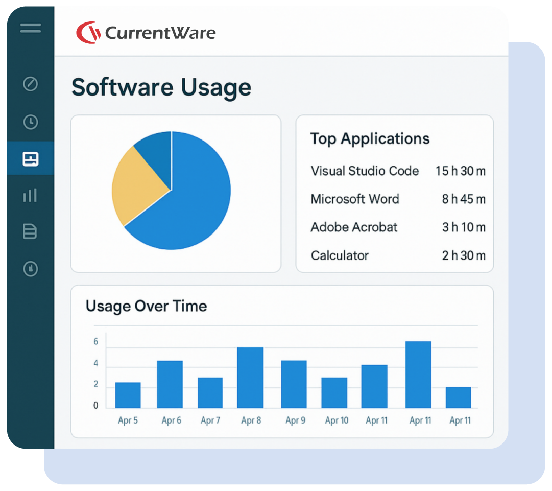 CurrentWare-software-usage-dash-13