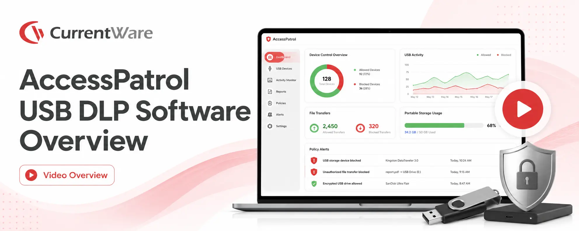 AccessPatrol USB DLP Software Overview (Video)