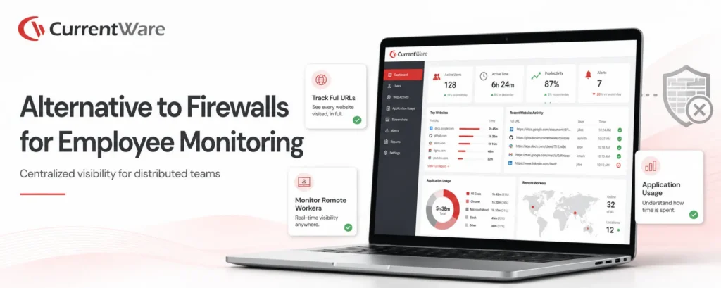 Alternative to firewalls for employee monitoring solution