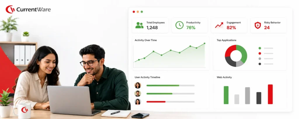 Best Workforce Analytics Tools 2026
