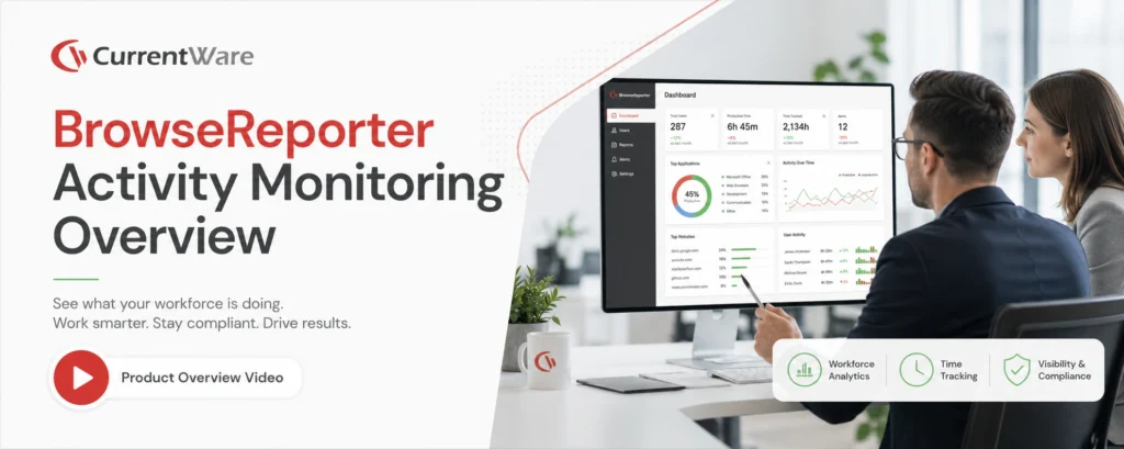 BrowseReporter activity monitoring overview