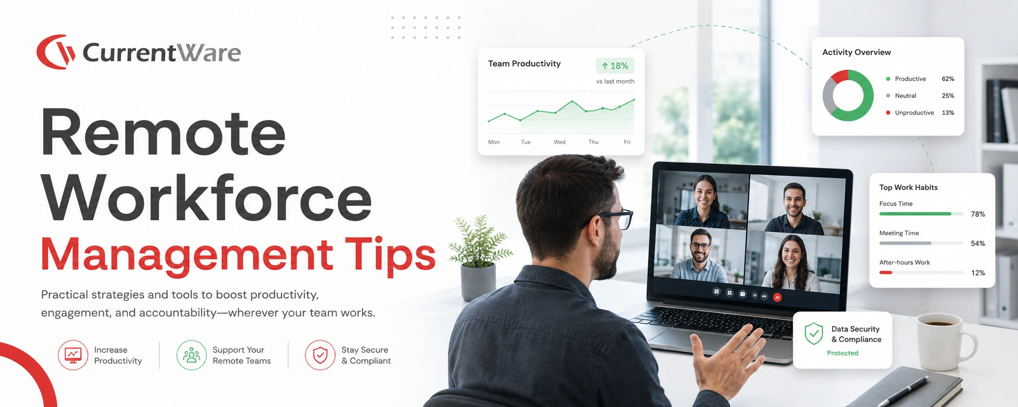 Remote Workforce Management Tips to Improve Productivity and Accountability