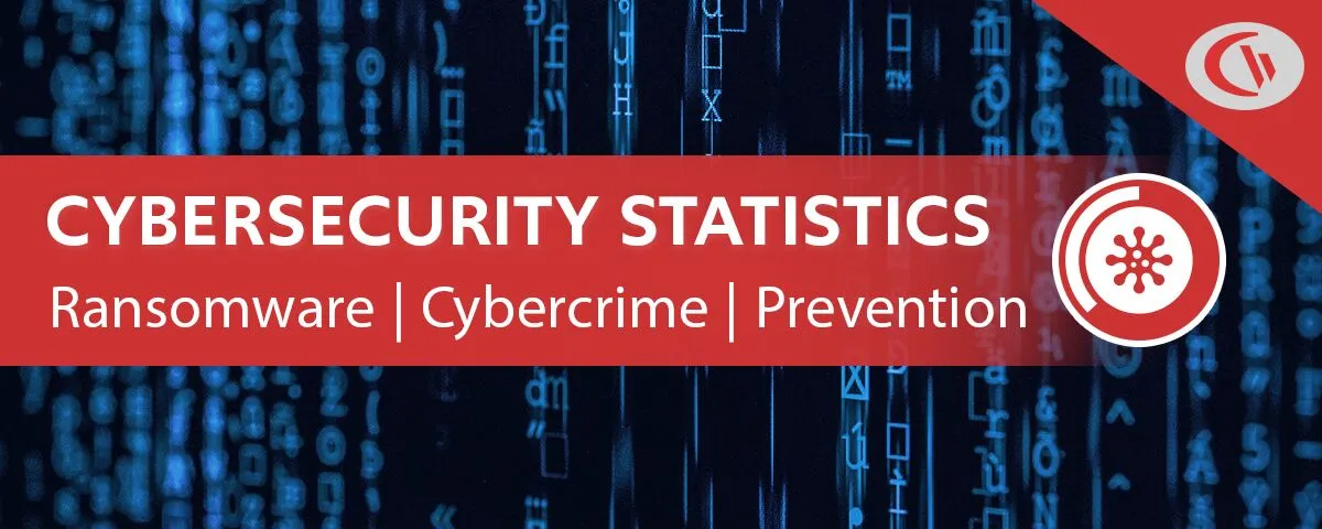 70+ Cybersecurity Statistics You Need to Know for 2025