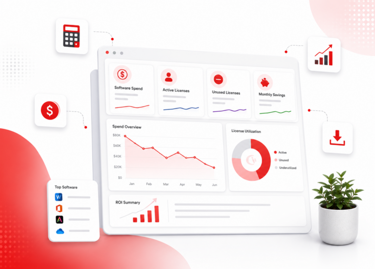 Calculate Your True ROI on Software Costs