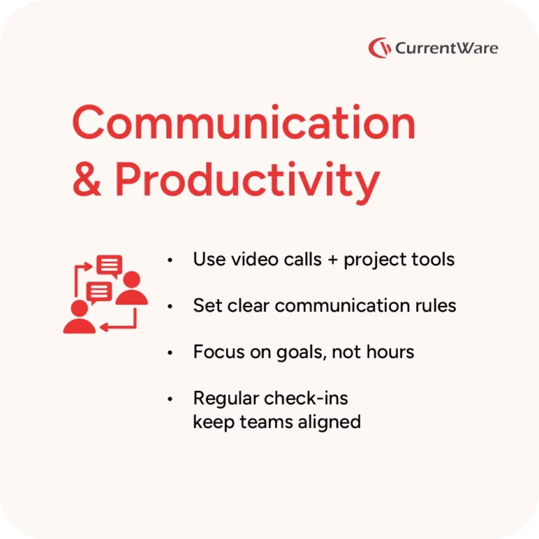 Challenges-Of-Managing-Remote-Employees-And-How-To-Overcome-Them-03