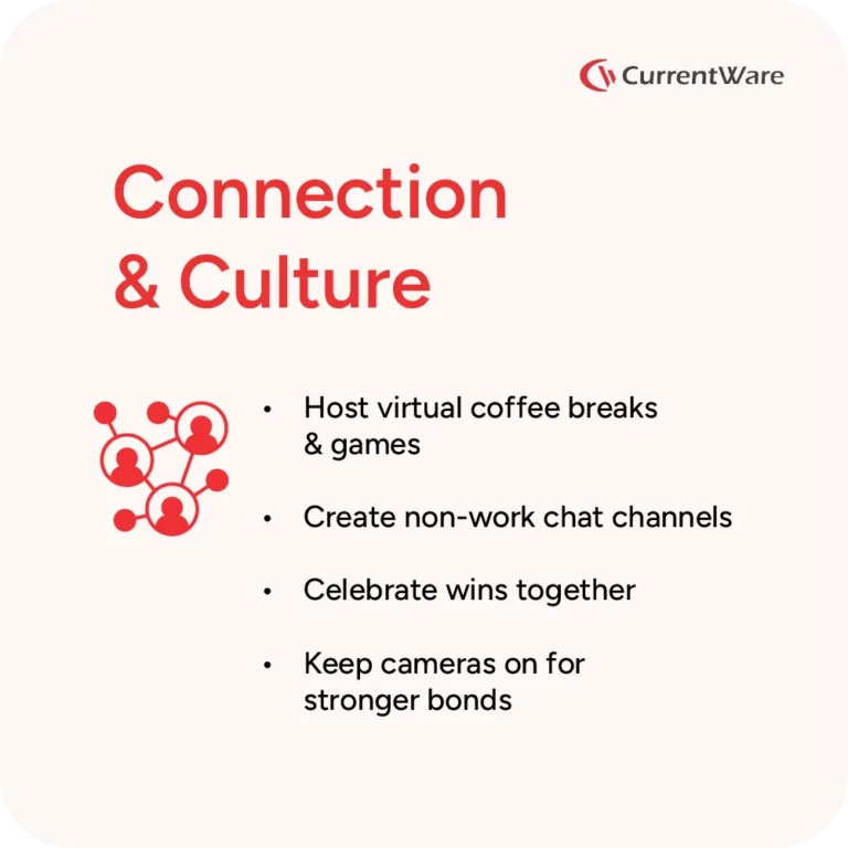 Challenges-Of-Managing-Remote-Employees-And-How-To-Overcome-Them-04