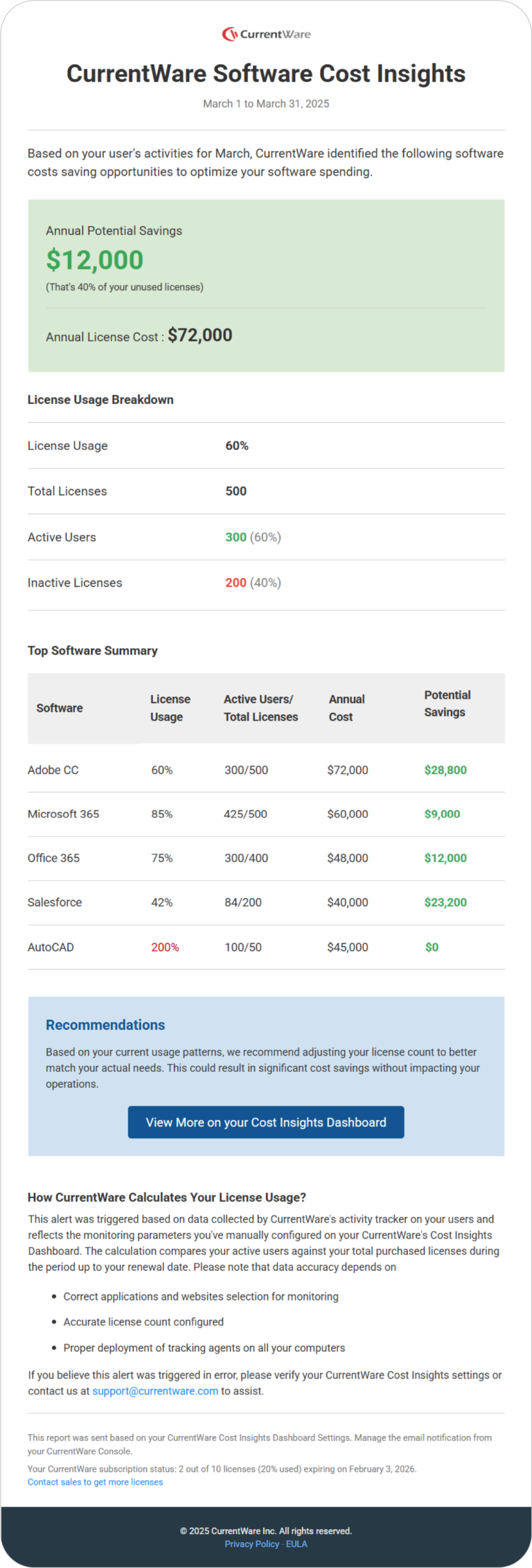 New_Release_Alert__CurrentWare_v11.0.1._updated_draft_1-051