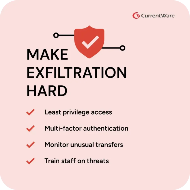Data-Exfiltration-05 (1)