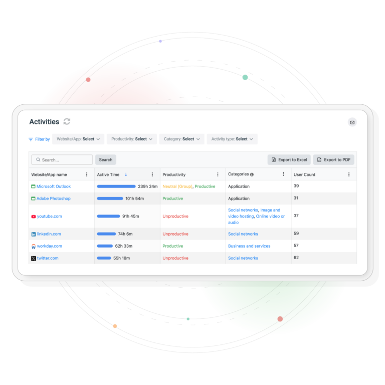 EPM-Browse-Reporter