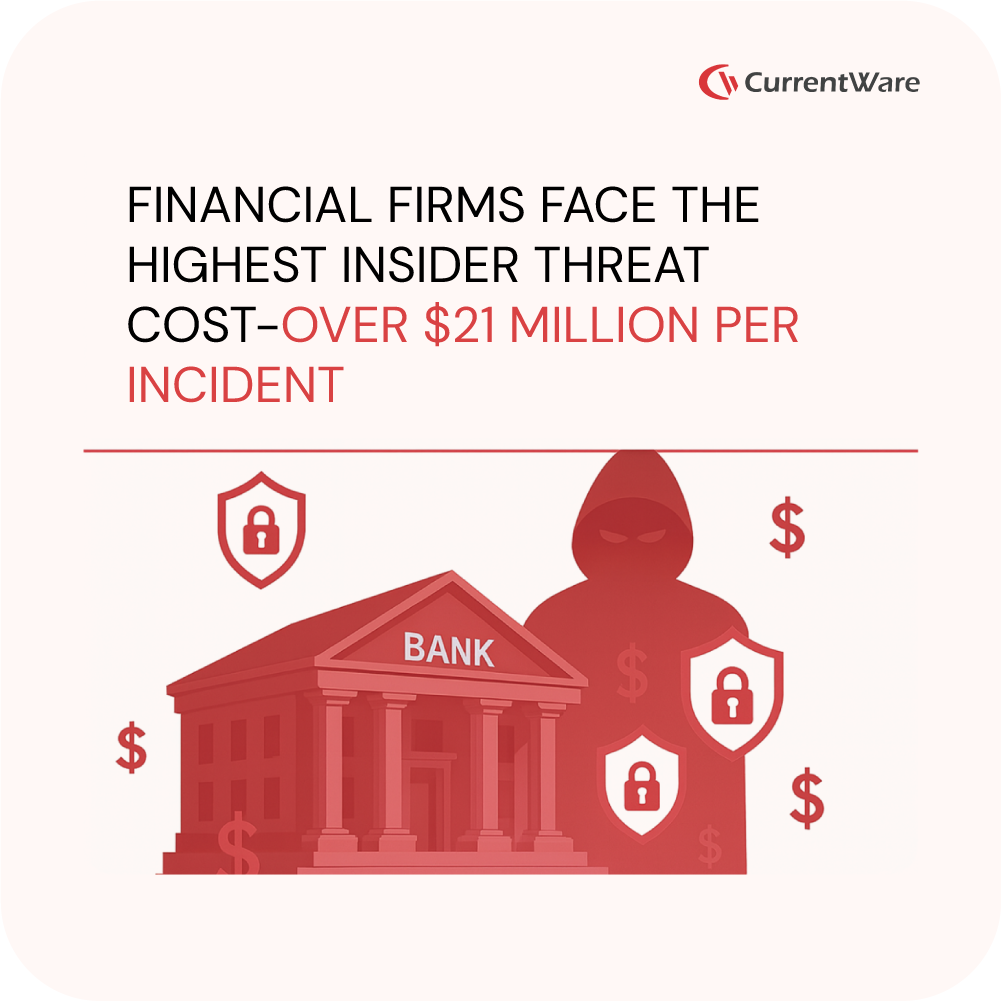Employee-Monitoring-in-Financial-Services-02