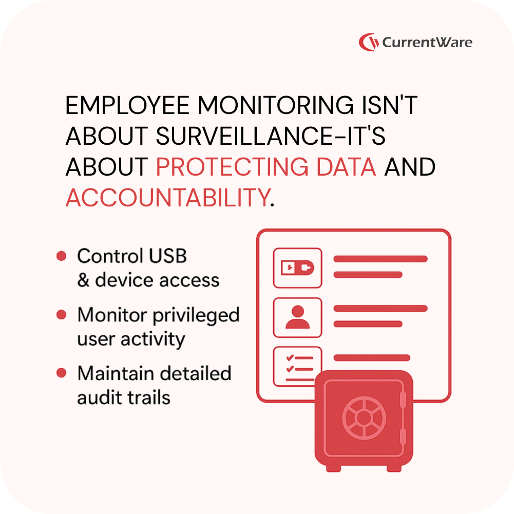 Employee-Monitoring-in-Financial-Services-03