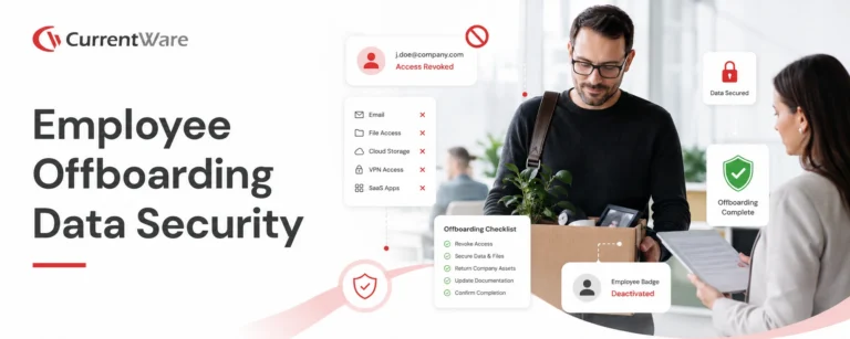 Employee offboarding data security