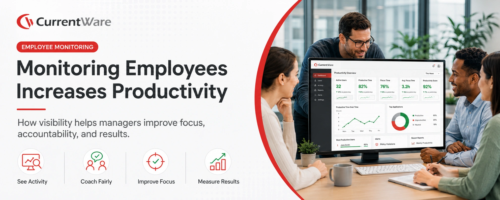 Does Employee Monitoring Actually Increase Productivity? (The Data Says Yes)