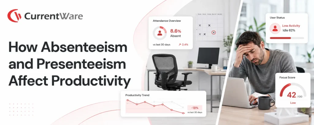 How Absenteeism and Presenteeism Affect Productivity