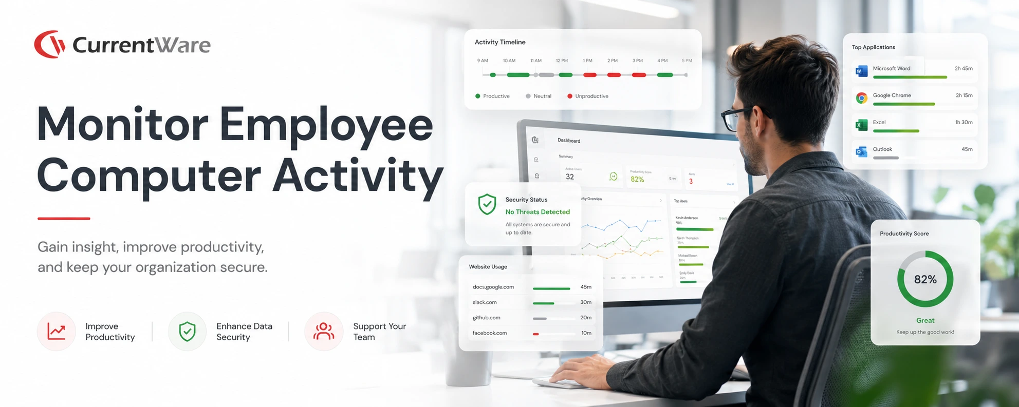 How to Monitor Employee Computer Activity (& Why You Should)