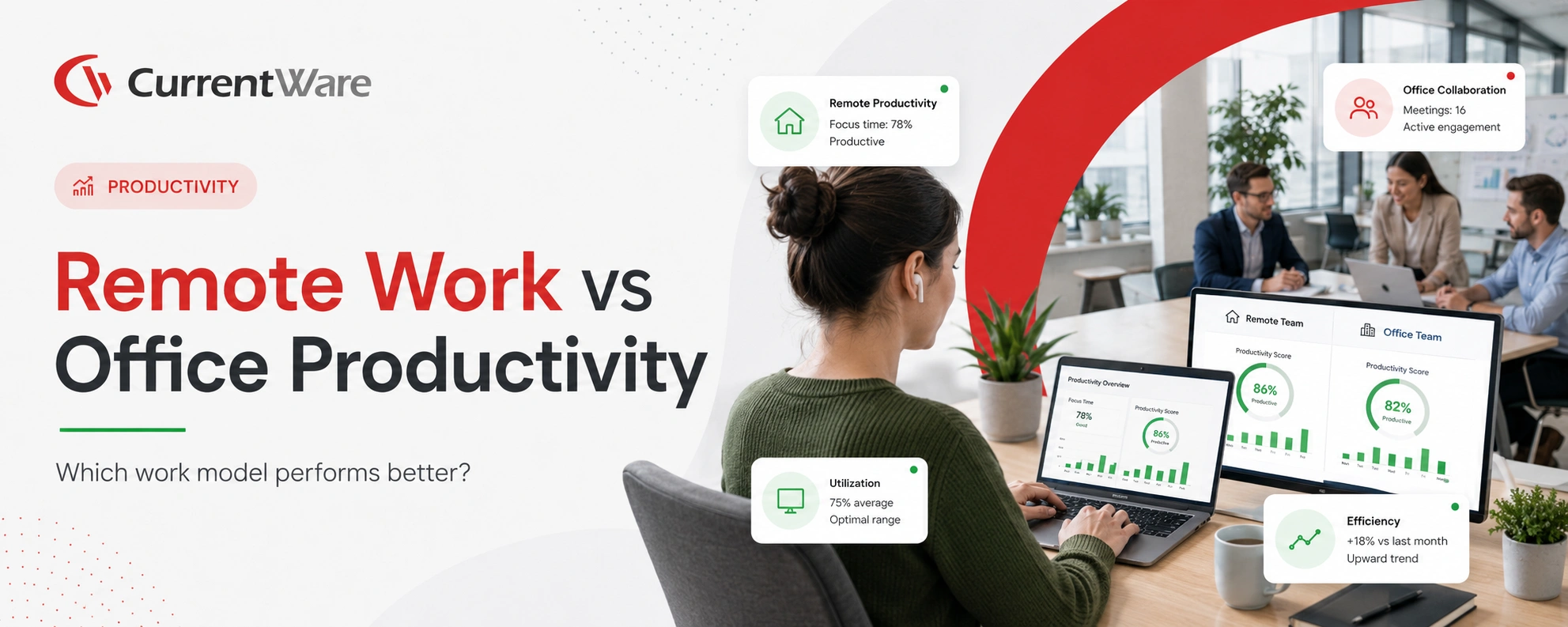 Remote Work vs Office Productivity: Which Work Model Performs Better?