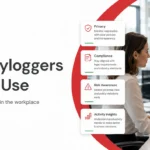 What is Keylogger Software and Should You Use it on Employee Computers?