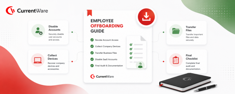 Offboarding Employees guide