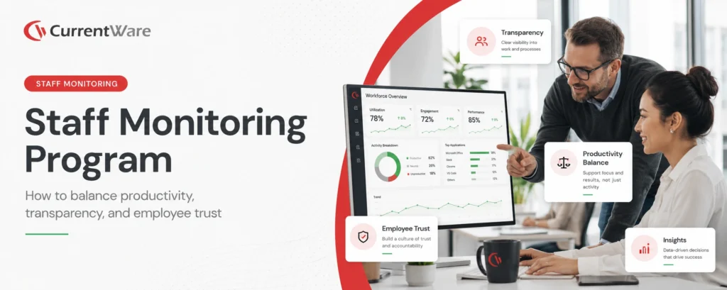 staff monitoring program