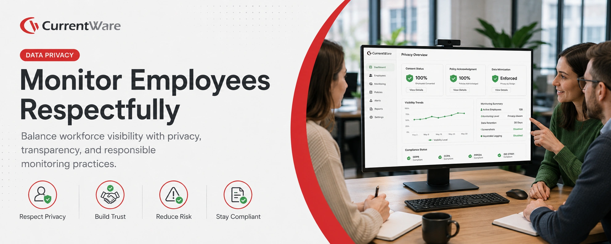 How to Monitor Employees While Respecting Data Privacy – CPO Magazine