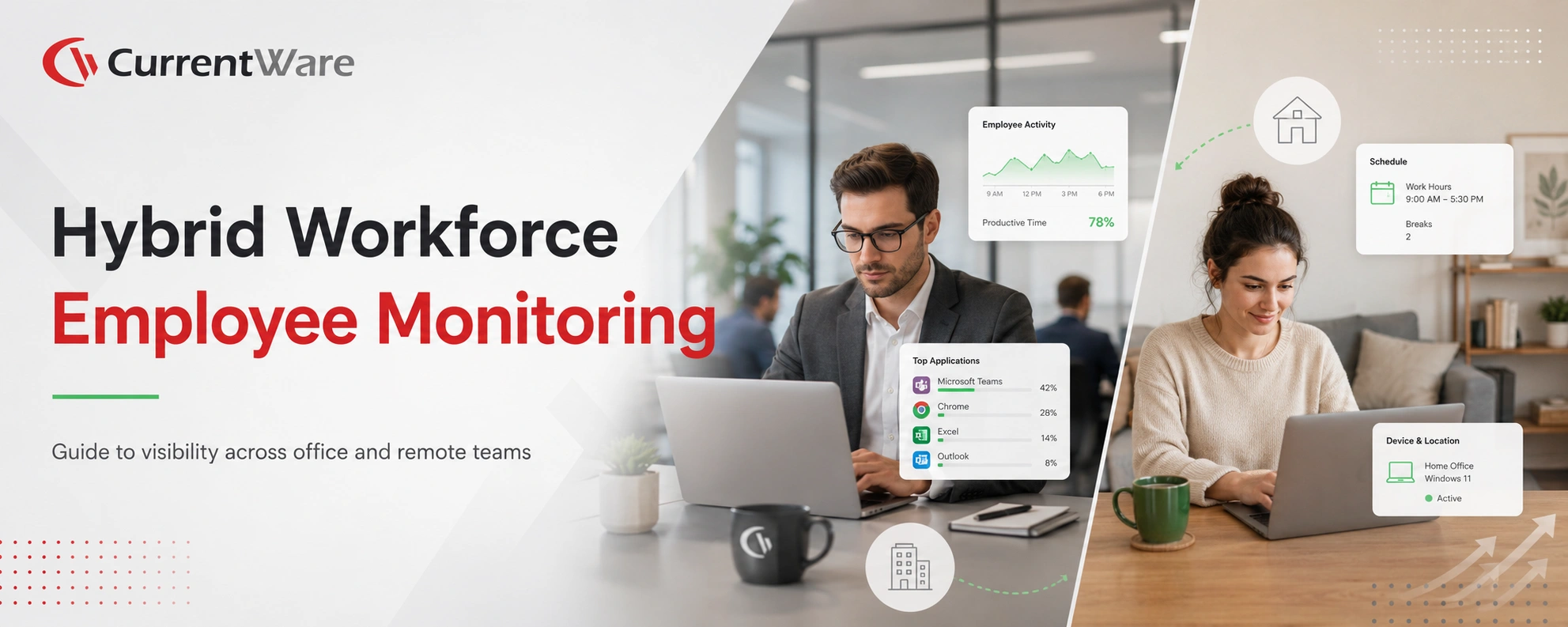 How to Manage a Hybrid Workforce with Employee Monitoring and Remote Access Tools