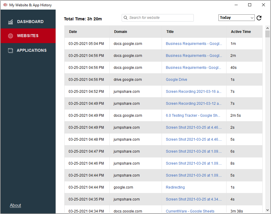 end-user-report-dashboard-websites