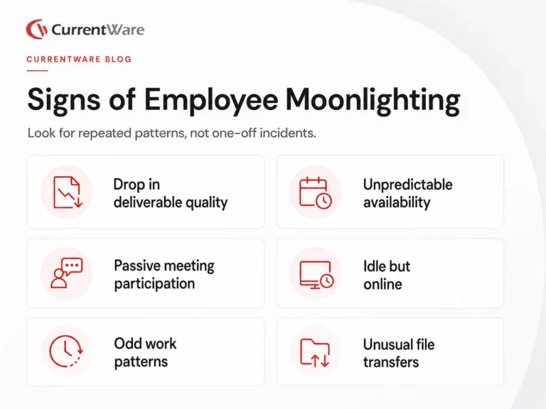 Six-Common-Signs-of-Employee-Moonlighting (1)