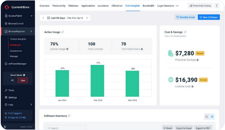 The_Ultimate_Guide_to_SaaS_Cost_Optimization_with_Cost_Insights_1-061