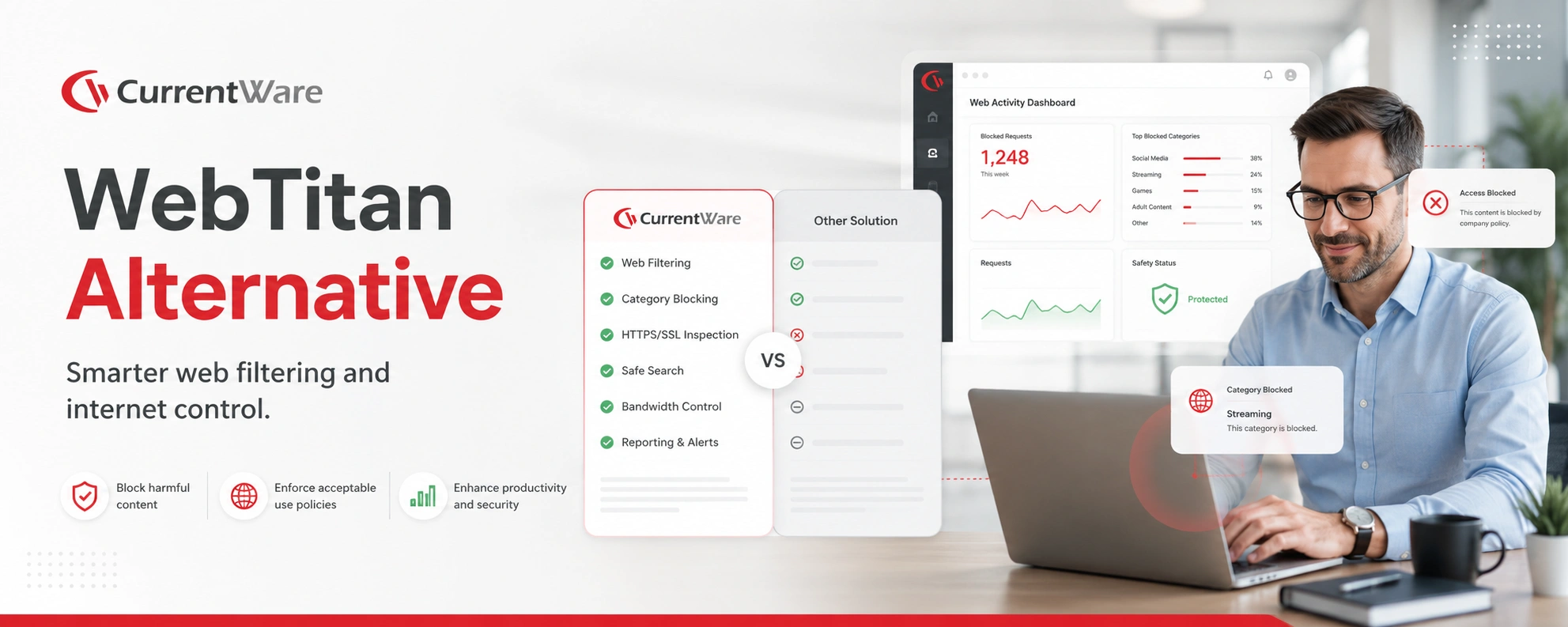 WebTitan Alternatives for Business Web Security