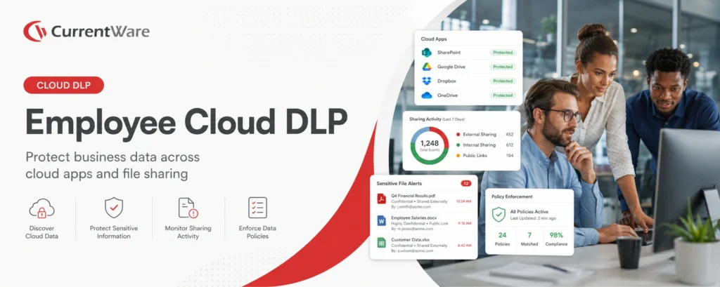 What Is Cloud DLP_ How to Protect Data from Employee Cloud Storage Use