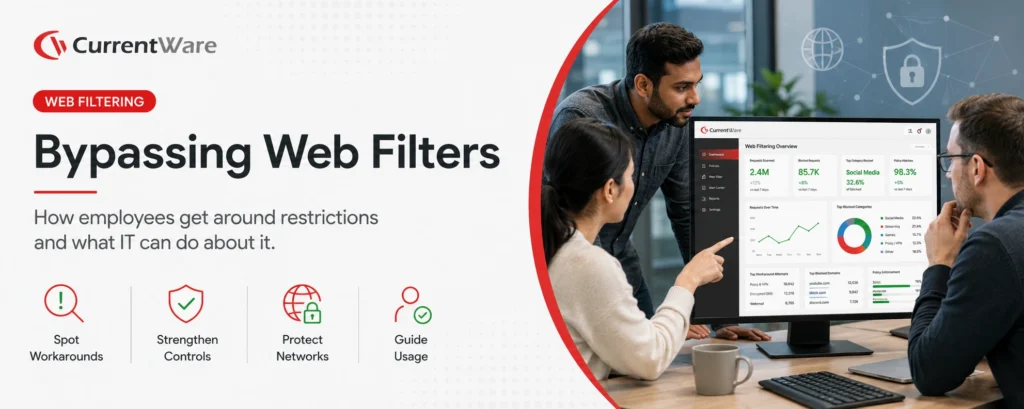 What is DNS over HTTPS (DoH) & How to Stop Users From Bypassing Your Web Filter