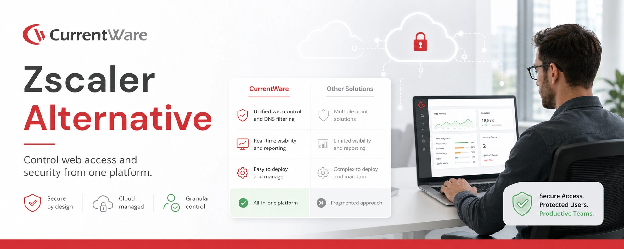 Zscaler Alternative for Controlling & Monitoring Internet Use
