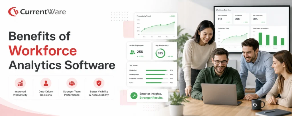 benefits of workforce analytics