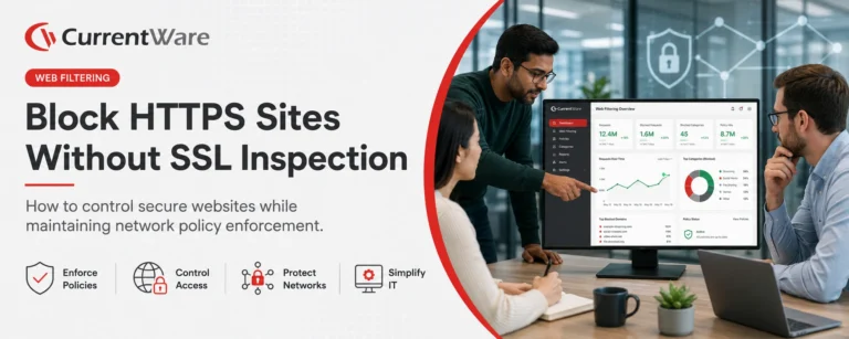 block https sites without ssl inspection