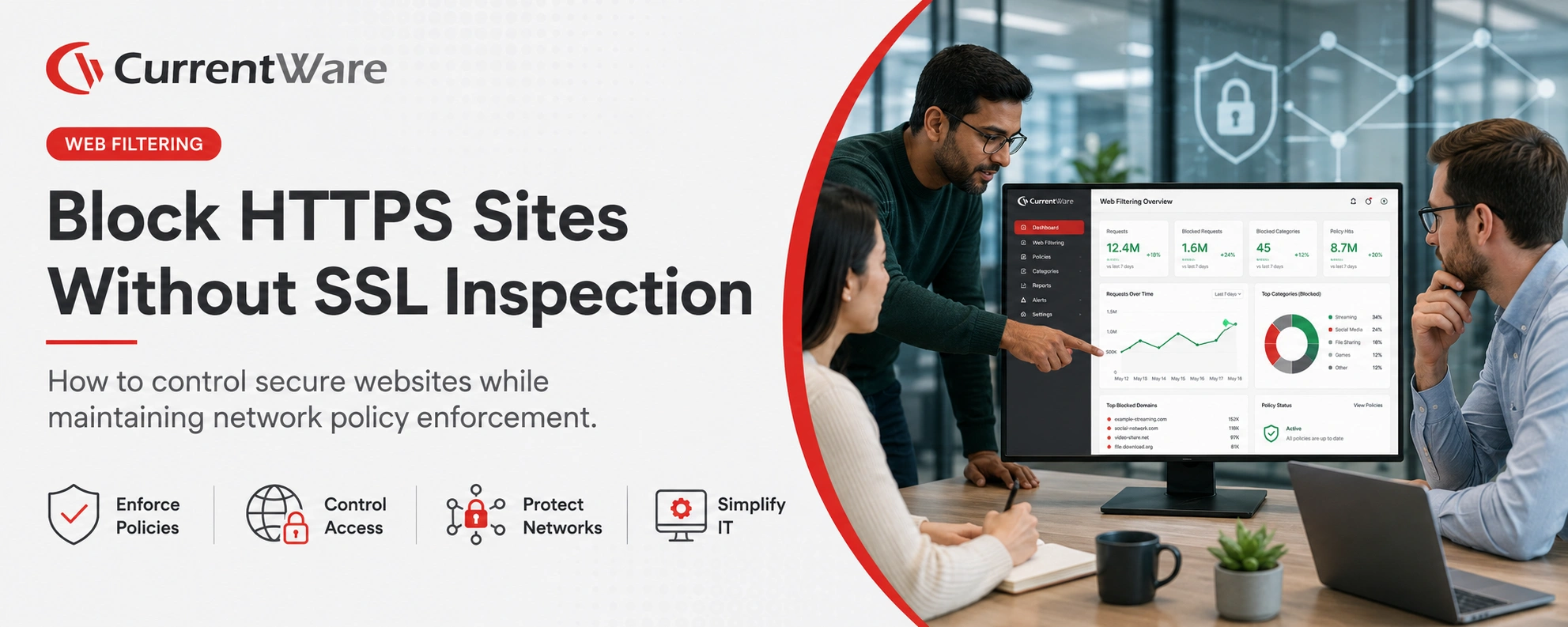 How to Block a HTTPS Site—With or Without SSL Inspection