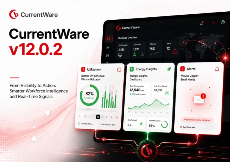 CurrentWare v12.0.2 Release | Smarter Productivity Tracking & Alerts