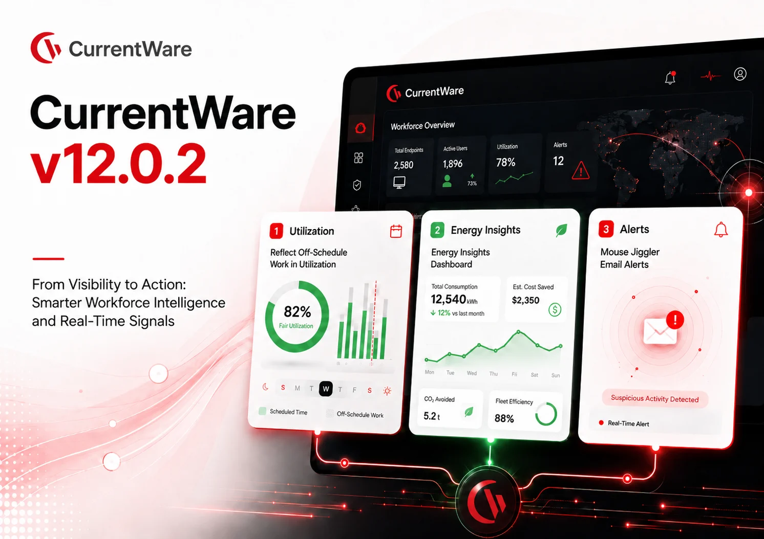 CurrentWare v12.0.2 Release | Smarter Productivity Tracking & Alerts