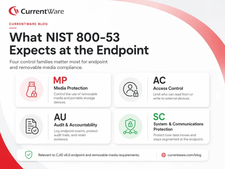 What-Nist-800-53-Expects-at-the-Endpoint