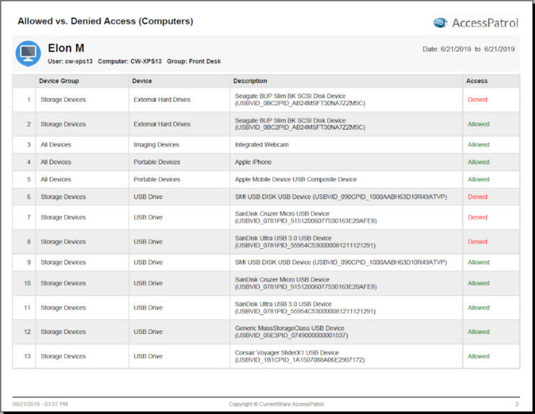endpoint-devices-allowed-vs-blocked-report