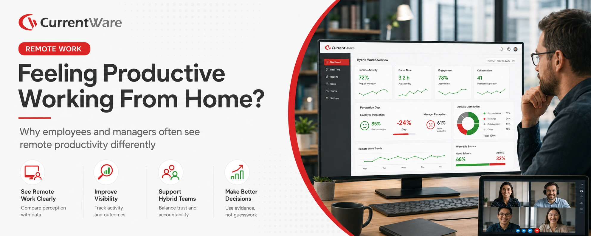 Feeling Productive Working From Home Your Manager Might Not Agree