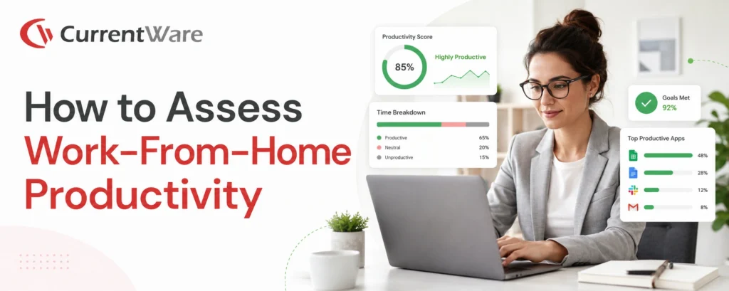 how to assess WFH productivity