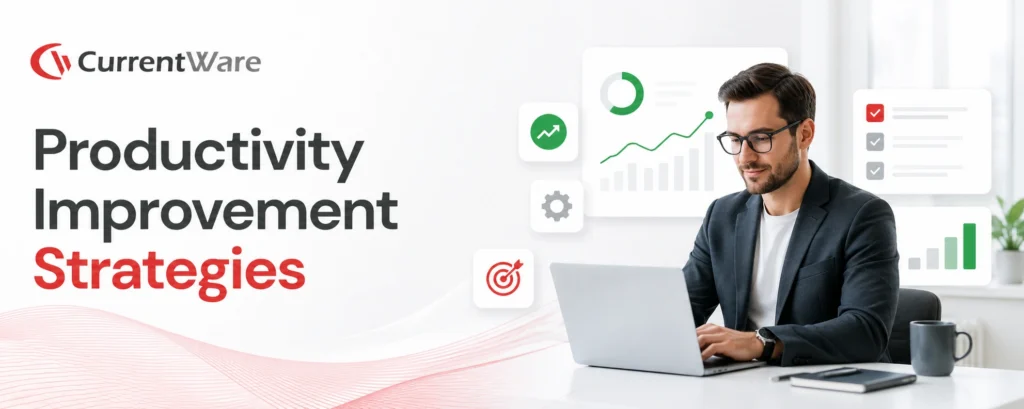Productivty Improvement Strategies