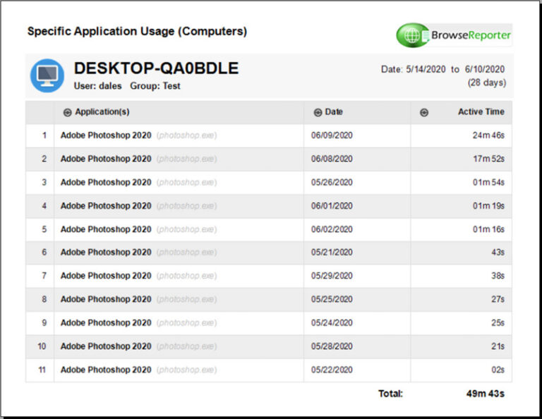 specific-application-usage
