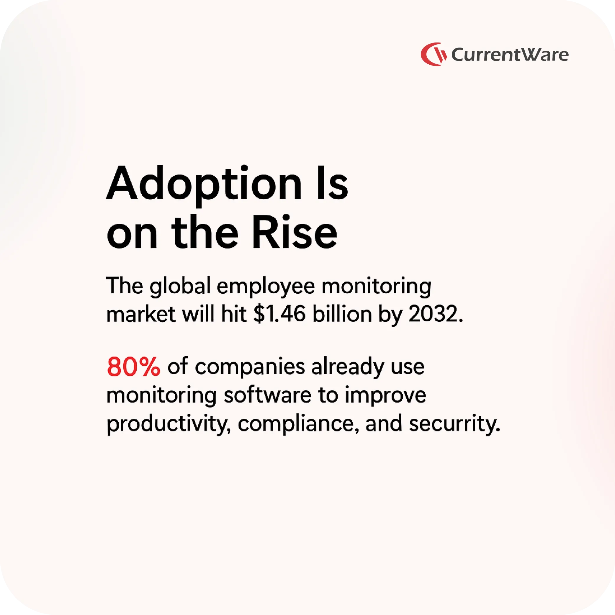 Employee-Monitoring-Trends-2026-04