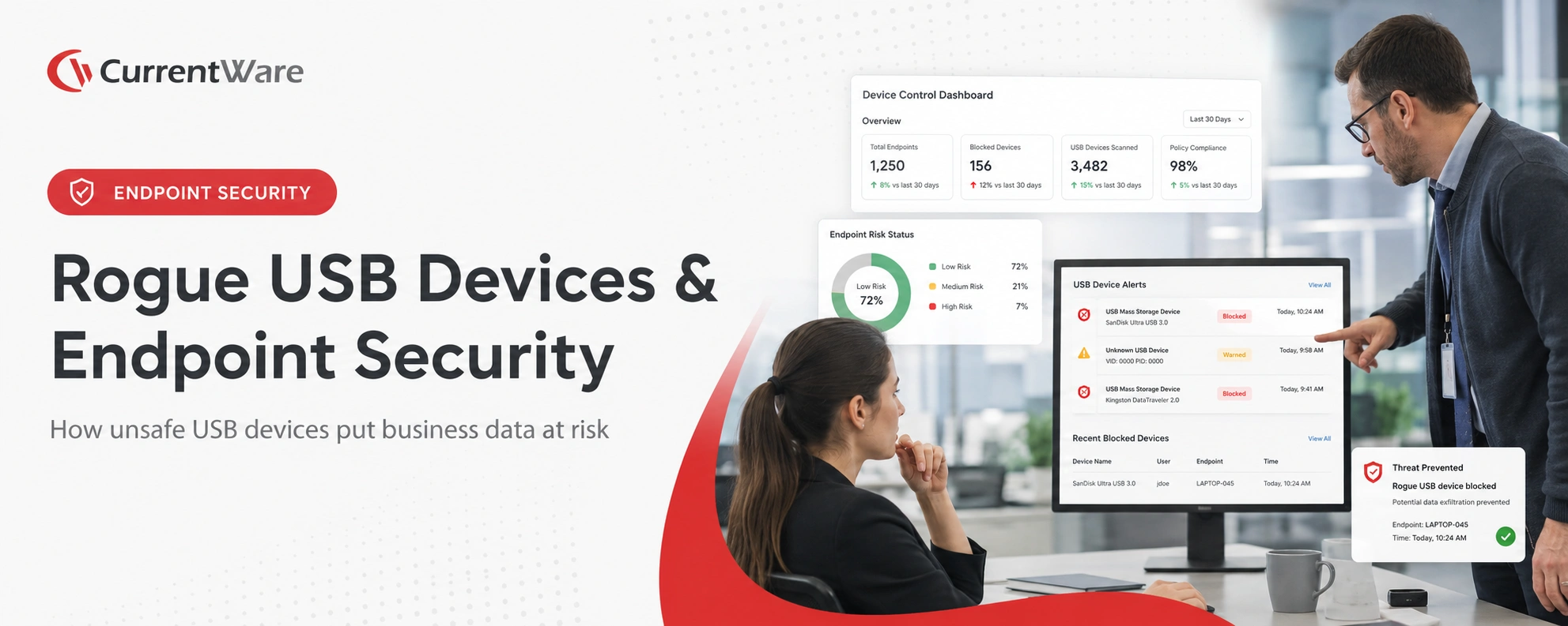 How USB Device Control Can Protect Against Rogue USB Devices and Endpoint Security Threats