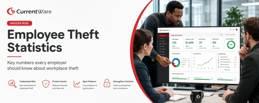 employee theft statistics