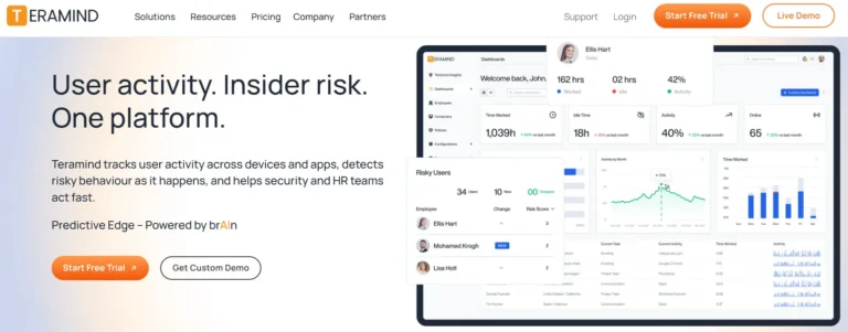 Activtrak alternatives Teramind