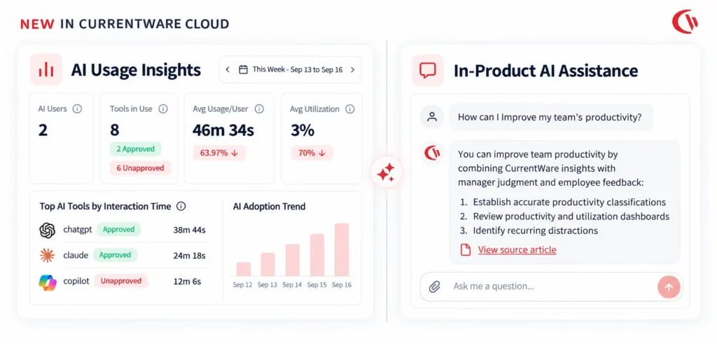 CurrentWare cloud new AI features live